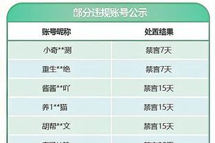 难救主！德拉蒙德12投仅3中拿到9分16板 其中11个前场篮板